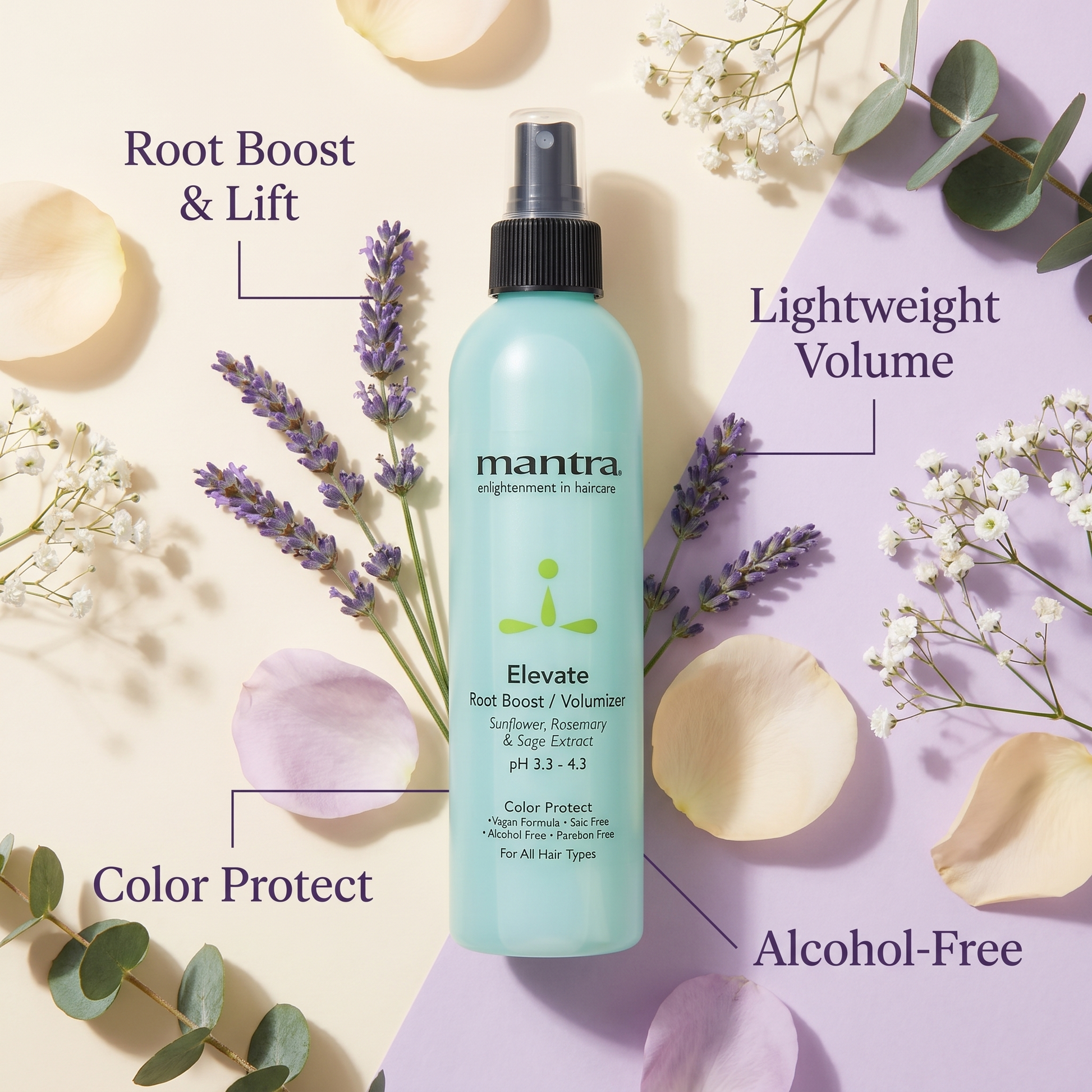 Mantra Elevate Root Boost Spray benefits panel: root boost and lift, lightweight volume, color protect, alcohol-free