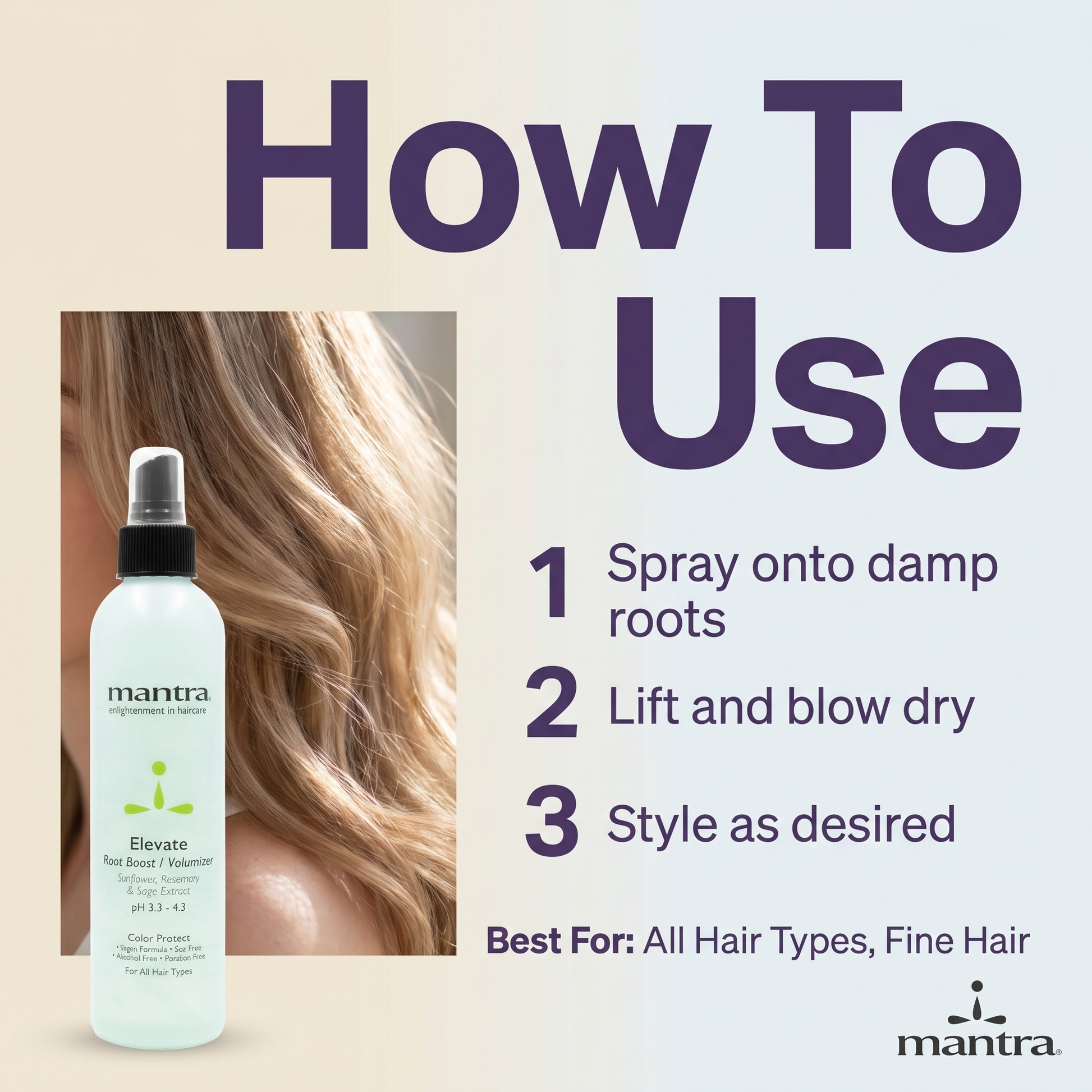 Mantra Elevate Root Boost Spray how-to panel: spray onto damp roots, lift and blow dry, style as desired