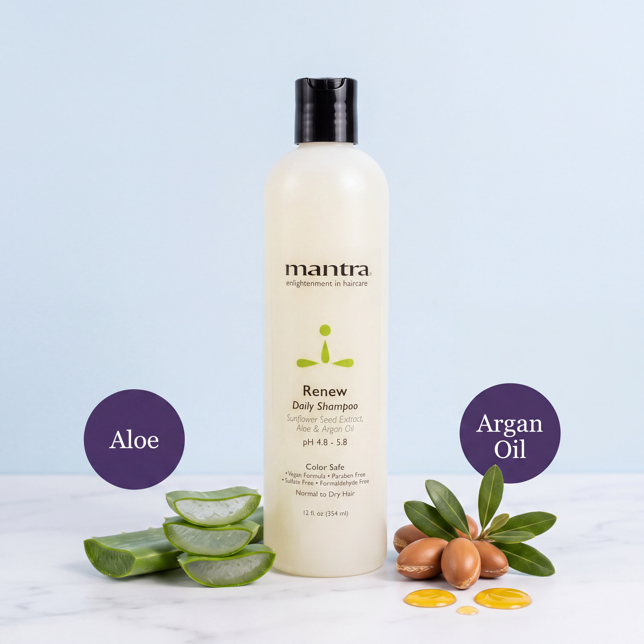 Mantra Renew Daily Shampoo — ingredients panel