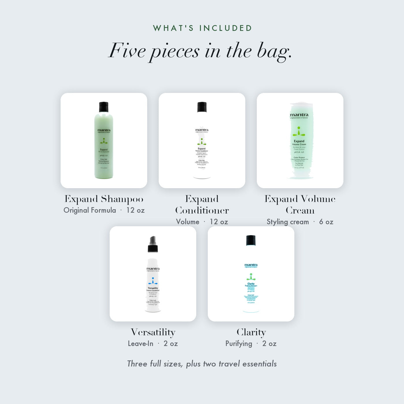 What is included in the Mantra Volume Trio Bag: Expand Shampoo 12 oz, Expand Volume Conditioner 12 oz, Expand Volume Cream 6 oz, plus Versatility and Clarity travel sizes